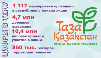Чистота становится философией жизни