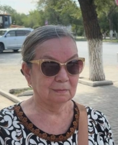 Что вы знаете о нашей Конституции и о своих правах?