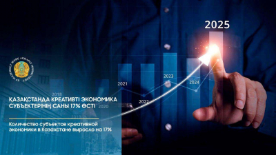 Количество субъектов креативной экономики в Казахстане выросло на 17%